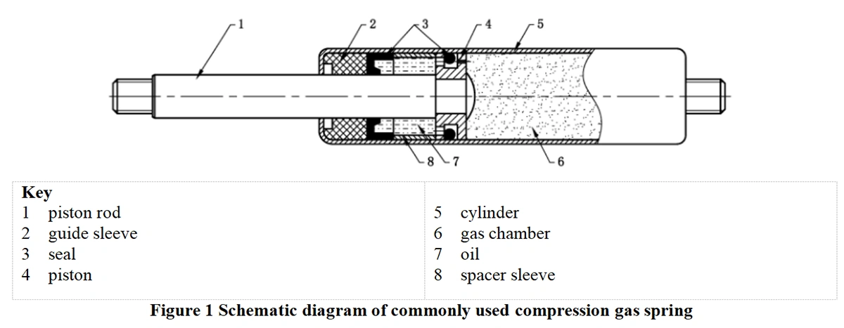 Конструкция