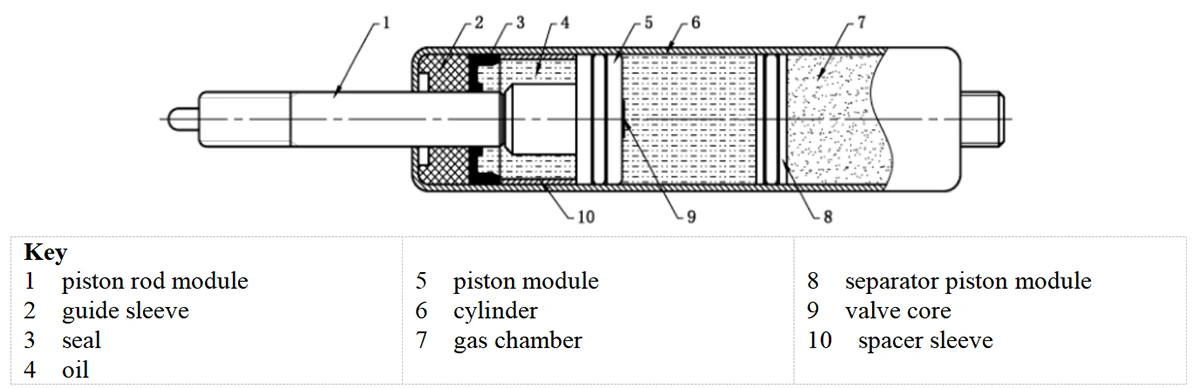 Конструкция